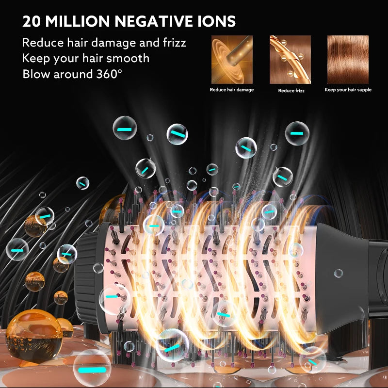 NovatechSolutions Ionic 110,000 RPM Hair Dryer & Straightener Brush