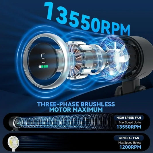 NovatechSolutions 3-in-1 Travel Mini Fan