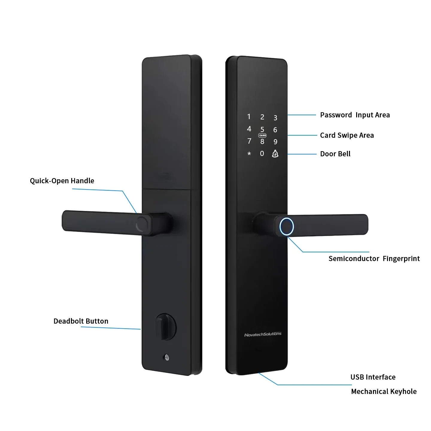 NovatechSolutions Smart Door Handle Lock