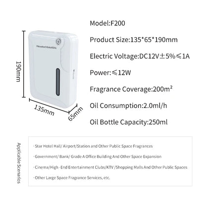 NovatechSolutions WiFi App Control Wall-Mounted Aroma Diffuser